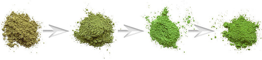 foto welke laat zien welke matcha eht beste is