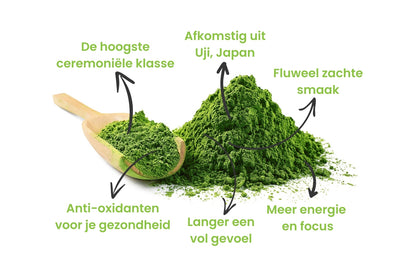 8-Delige Hey Matcha Thee Set - Antraciet