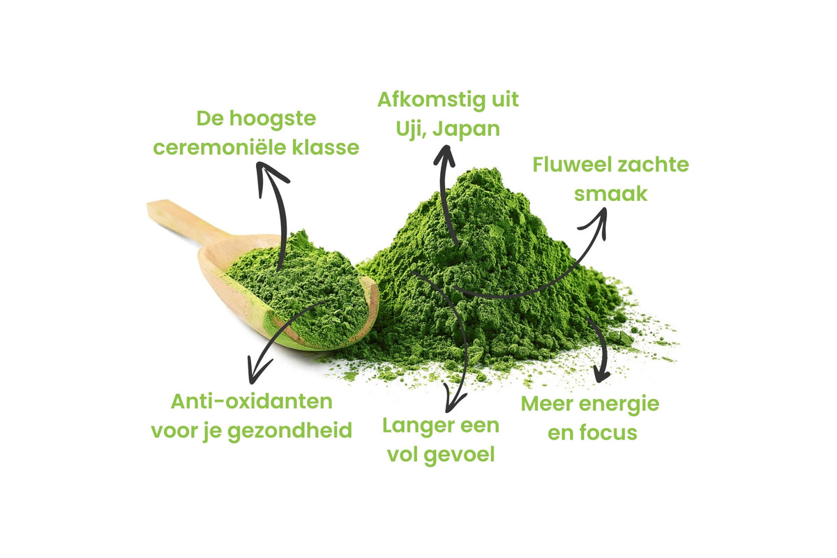 Hey Matcha Uji Ceremonial | Het Beste van Matcha