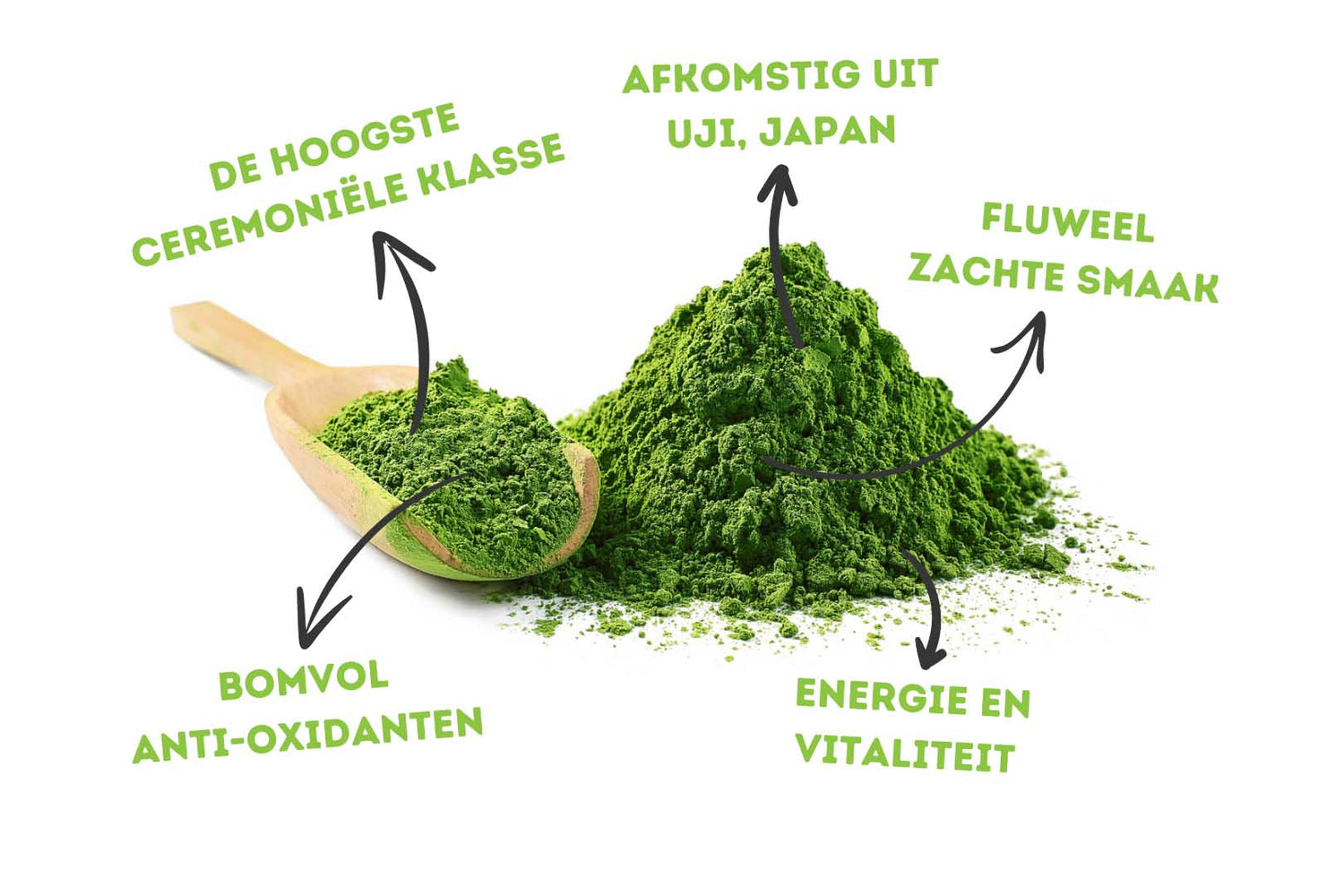 Uji matcha ceremonial bijzonderheden